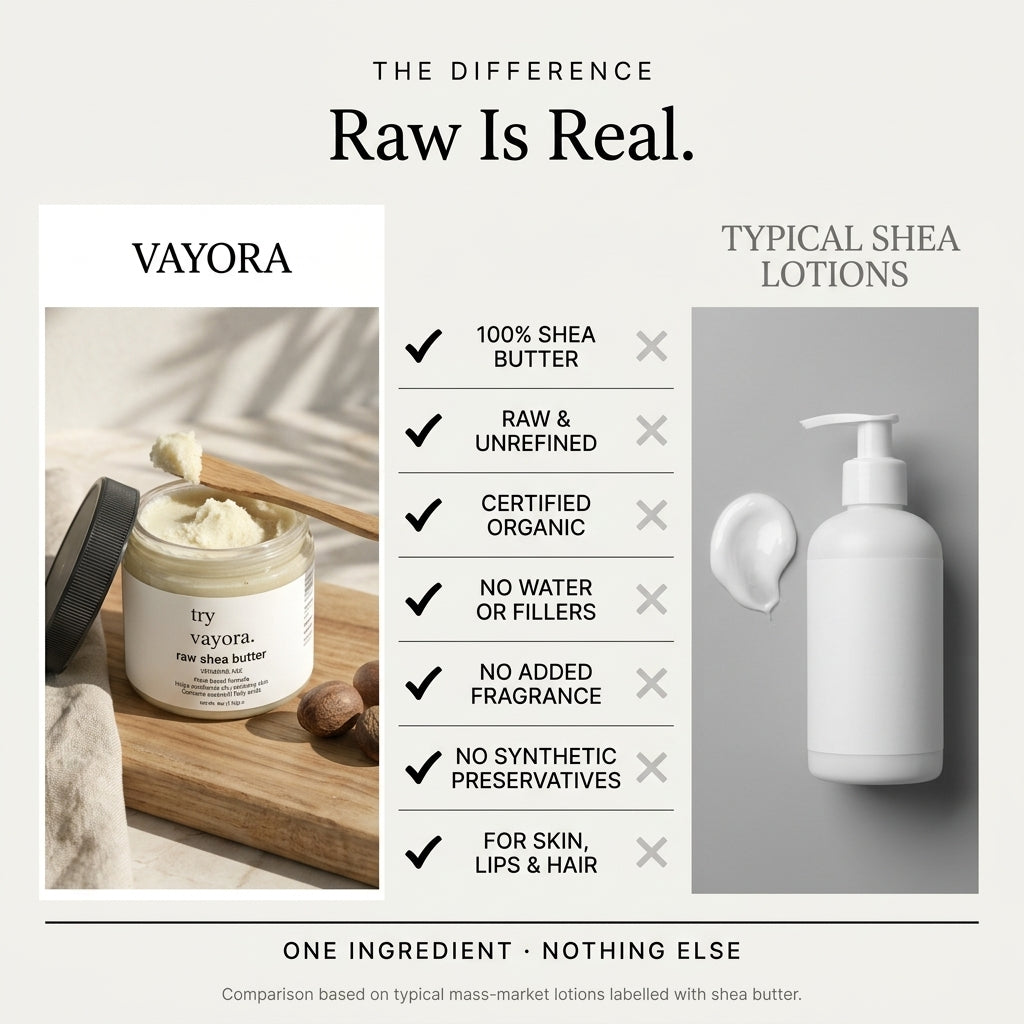 Raw Shea Butter