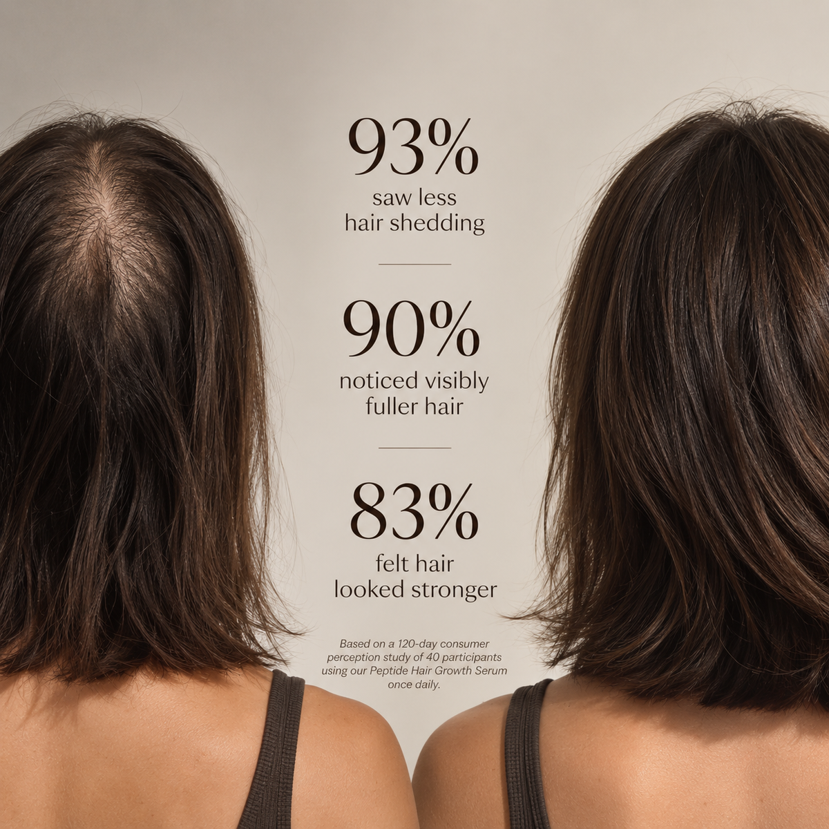 Peptide Hair Growth Serum