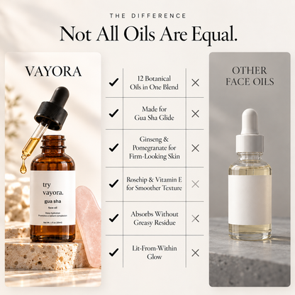 Gua Sha Face Oil
