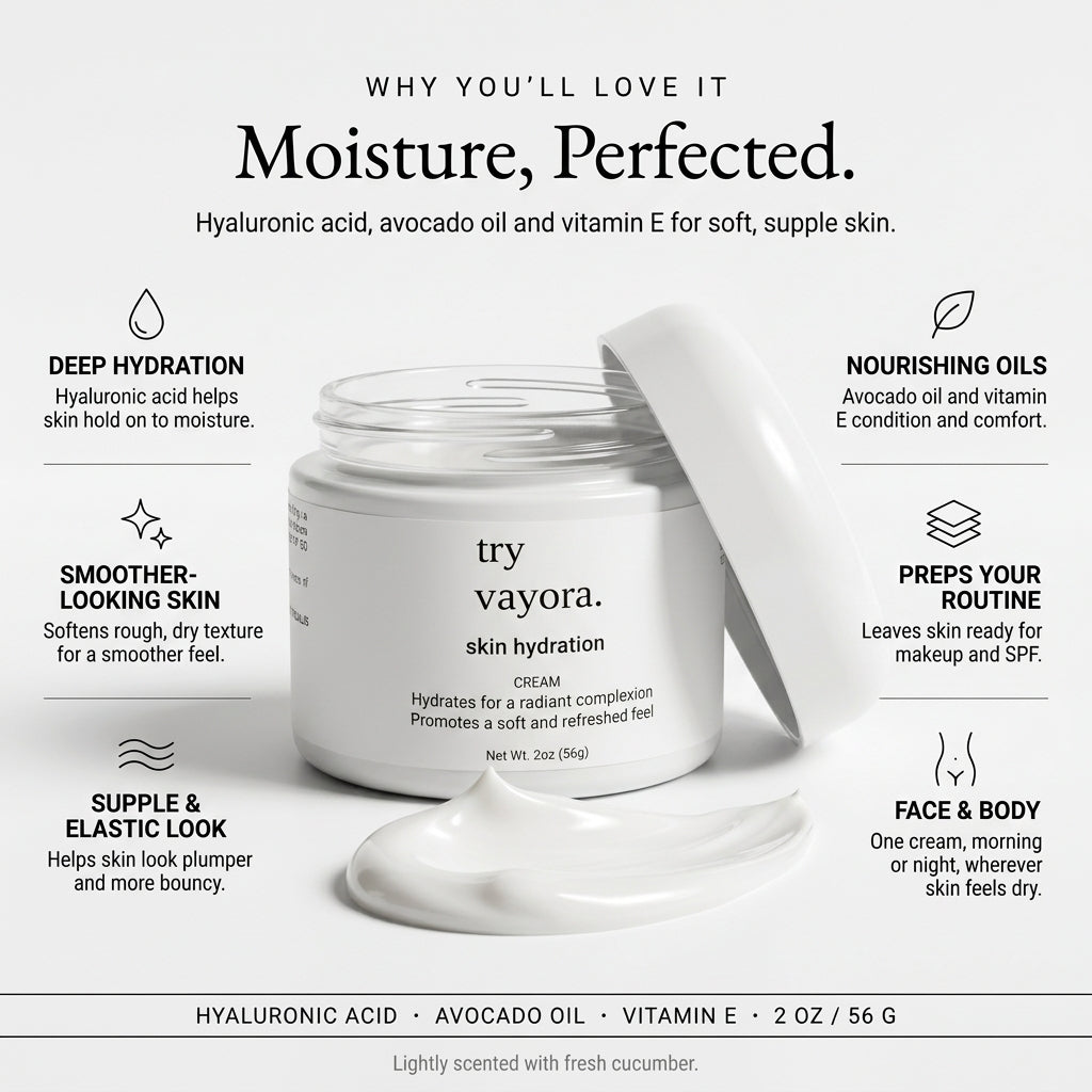 Skin Hydration Cream