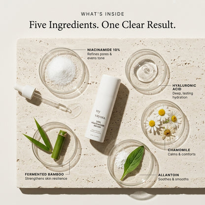 10% Niacinamide Serum