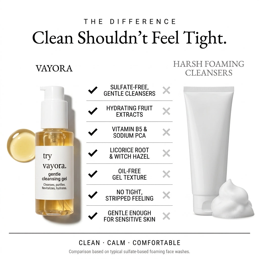 Gentle Cleansing Gel