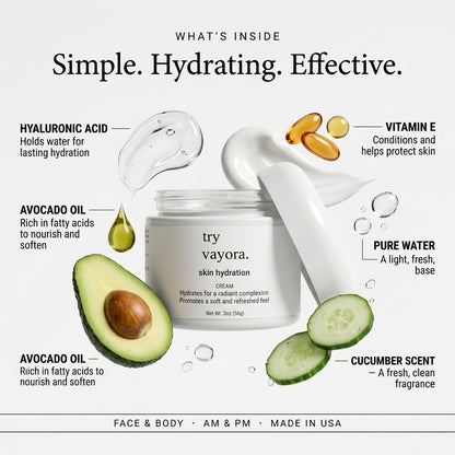 Skin Hydration Cream