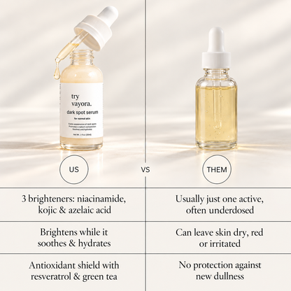 Dark Spot Serum for Normal Skin
